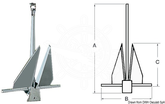 
              DANFORTH anchors made of hot-galvanized steel 
            