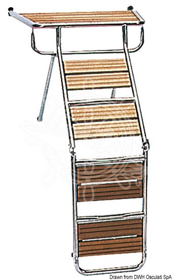 Platform – gangway – ladder