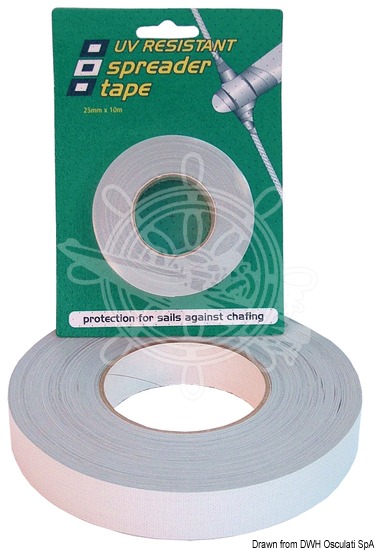 Self amalgamating tape for spreader boots